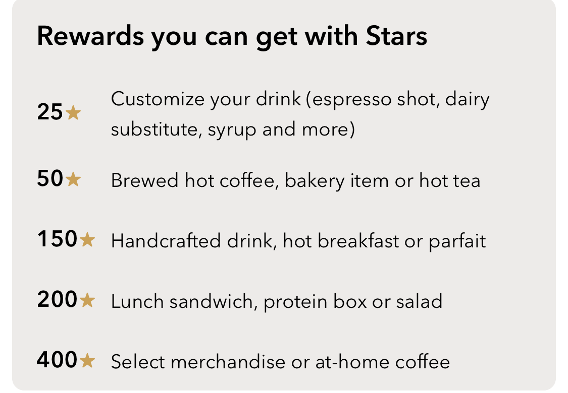 Starbucks Rewards Stars