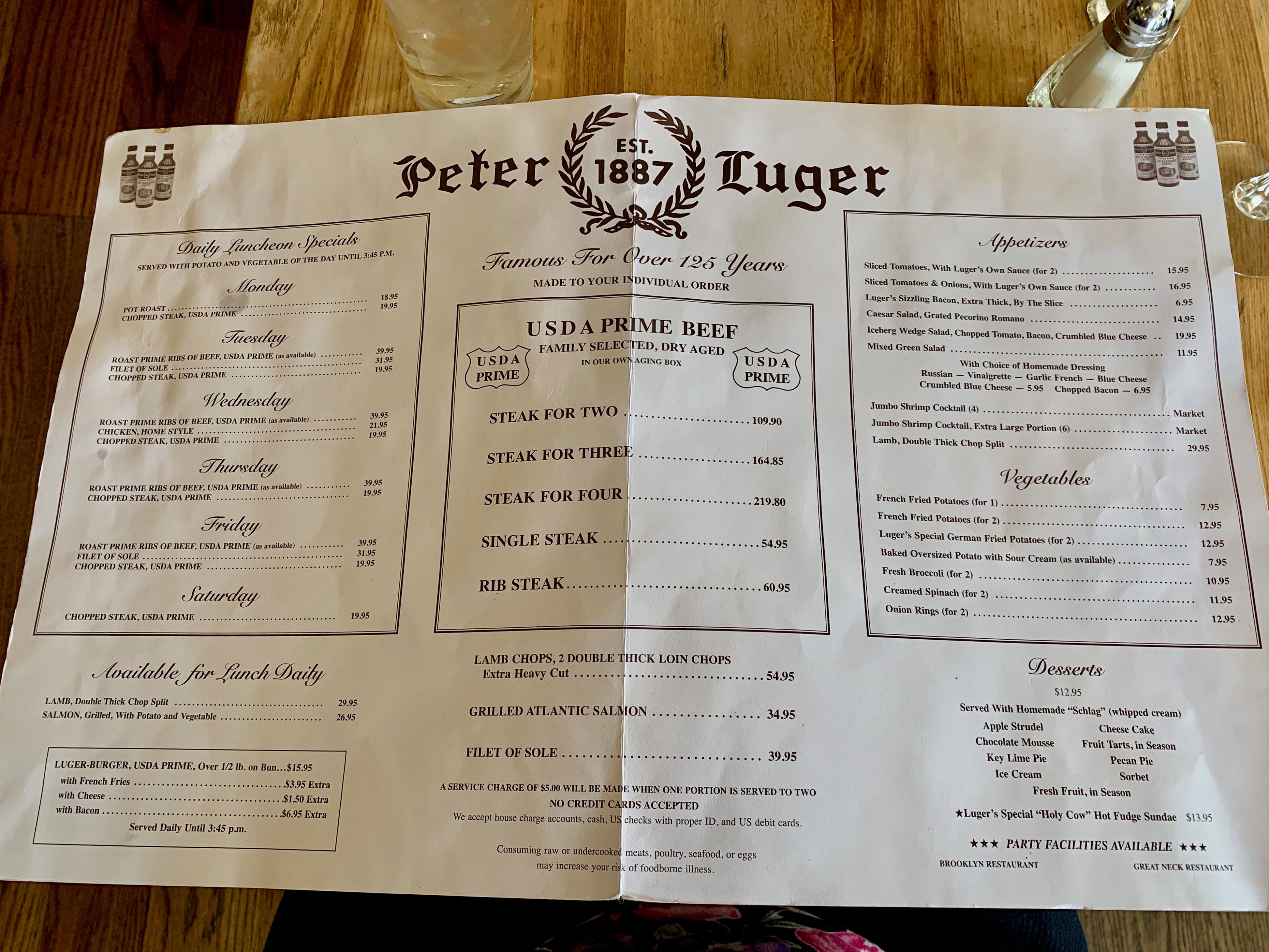 RESTAURANT REVIEW: Peter Luger Steak House, Brooklyn, NY - Your Mileage